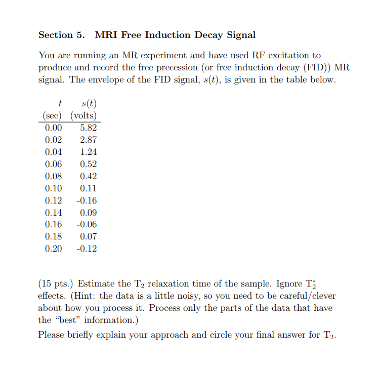 Solved Section 5 Mri Free Induction Decay Signal You Are Chegg Com