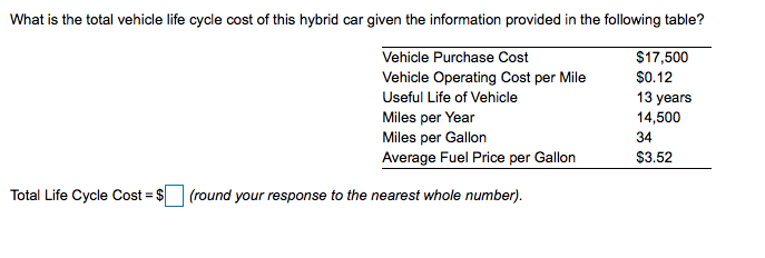 Solved What Is The Total Vehicle Life Cycle Cost Of This Question What Is The Total Vehicle Life Cycle Cost Of This Hybrid Car Given Information Provided In Th