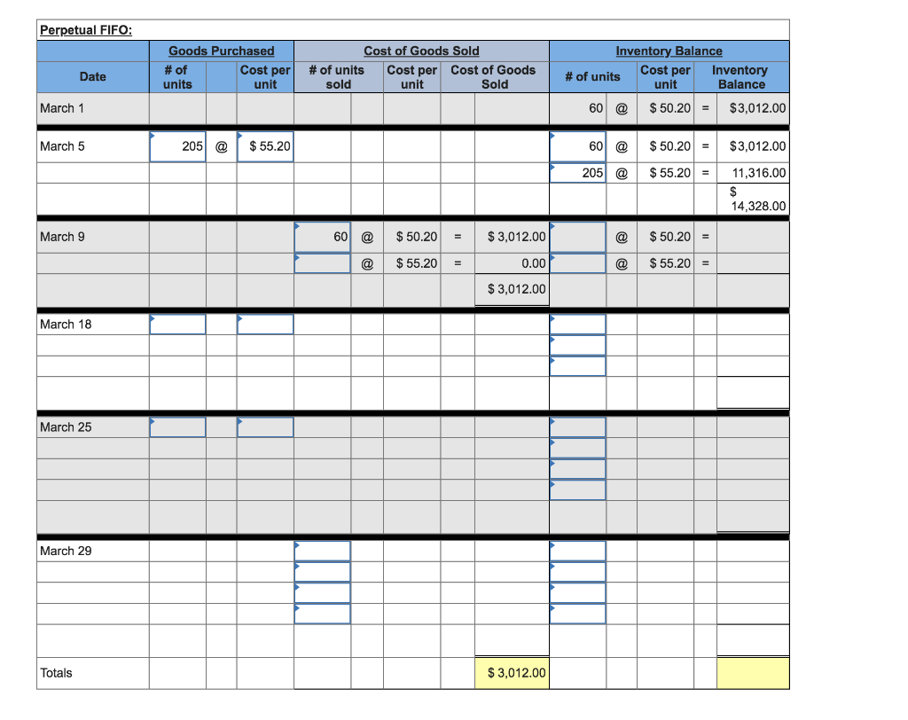 Weighted Average Inventory Method Calculations (Periodic & Perpetual) –  Accounting In Focus
