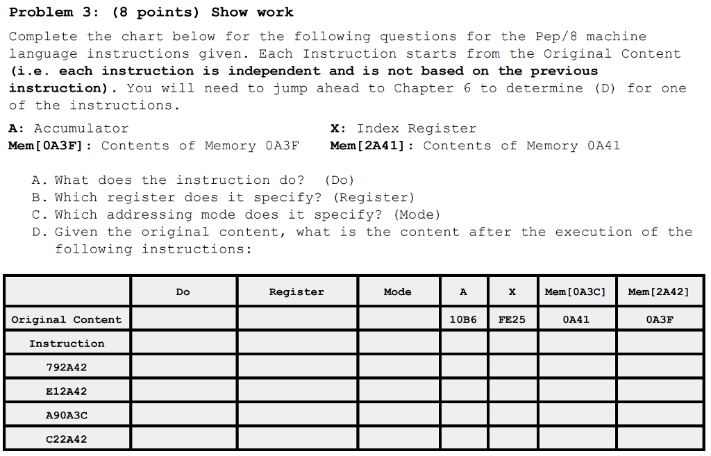 Solved Given the instruction for each of the following