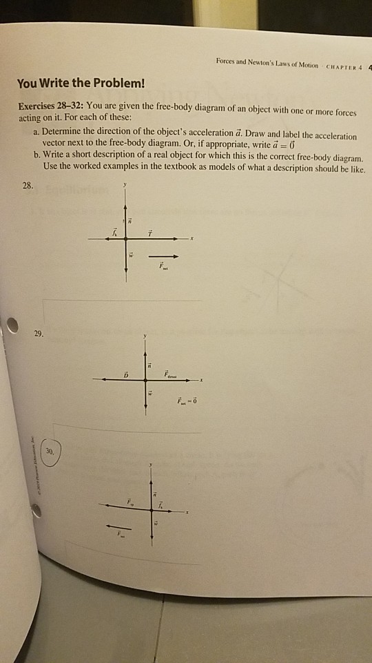 Solved - Draw a proper Free body diagram (+4) - Write the