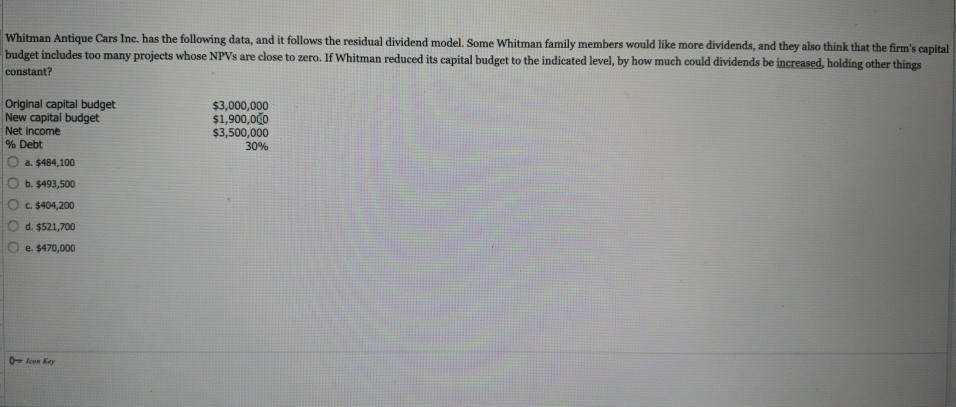Whitman Antique Cars Inc Has The Following Data And Chegg Com