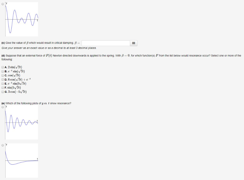 Solved 5 Points A Spring Is Suspended Vertically From A Chegg Com