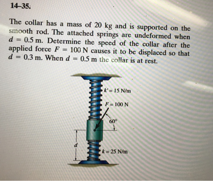 14 35 The Collar Has A Mass Of 20 Kg And Is Chegg 