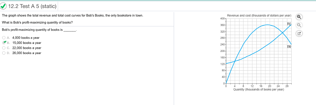 solved 12 2 test a 5 static the graph shows the total r chegg com the graph shows the total r