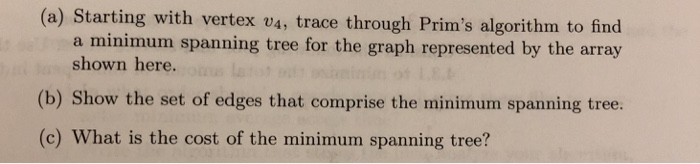 Starting with vertex va, trace through Prims algorithm to find (a) a minimum spanning tree for the graph represented by the