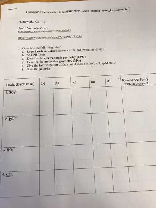 Brcl4- polar or nonpolar picture