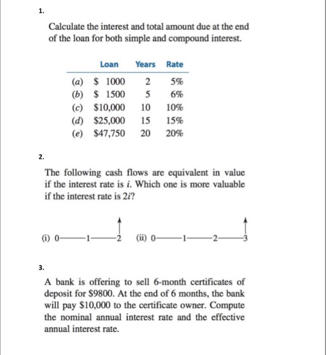 Solved: 1. Calculate The Interest And Total Amount Due At ...