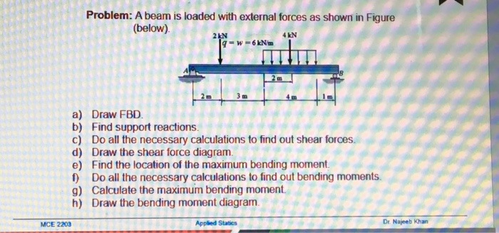 Problem: A beam is loaded with external forces as shown in Figure (below) 4 KN a) Draw FBD b) Find support reactions c) Do all the necessary calculations to find out shear forces. d) Draw the shear force diagram. e) Find the location of the maximum bending moment f Do all the necessary calculations to find out bending moments g) Calculate the maximum bending moment h) Draw the bending moment diagram MCE 2203 Applied Statics Dr. Najeeb Khan