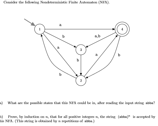 Consider the following Nondeterministic Finite Automaton (NFA). a,b ) What are the possible states that this NFA could be in, after reading the input string abba? b) Prove, by induction on T, that for all positive integers n, the string (abba) is accepted by his NFA. (This string is obtained by n repetitions of abba.)
