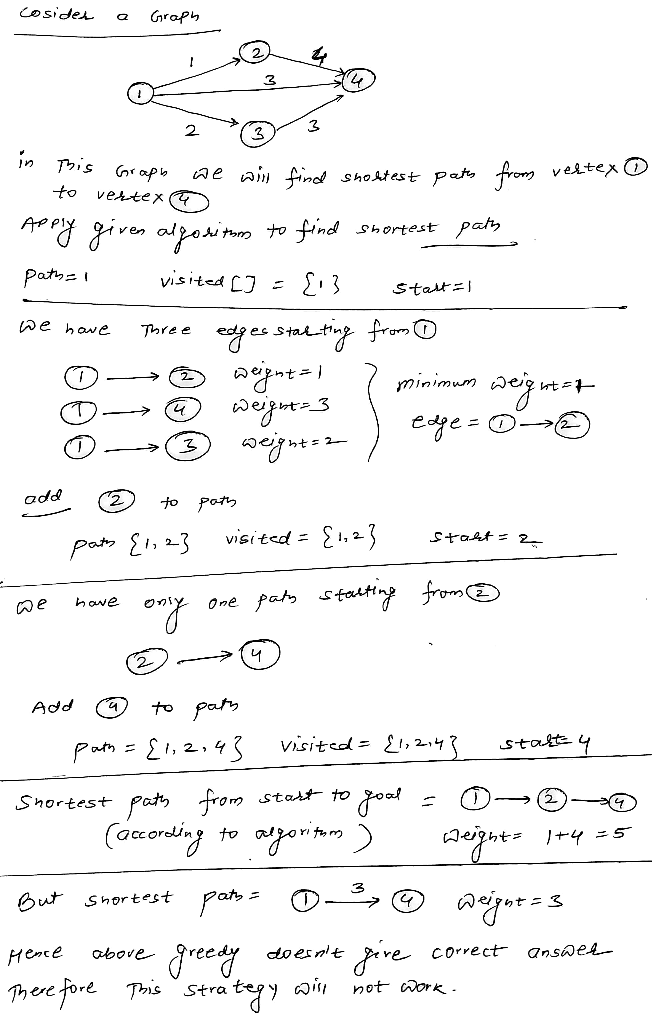 2. 2 2. 3 to verkex VISted star ! we howe Thre e add to far Add Shortest Pct * shortest Hence bove- Free doesnt rre correct a