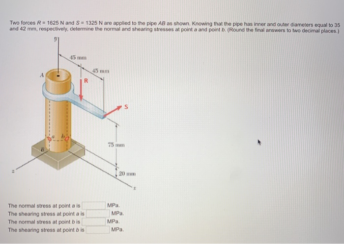 Solved Two Forces R 1625 N And S 1325 N Are Applied To T Chegg Com