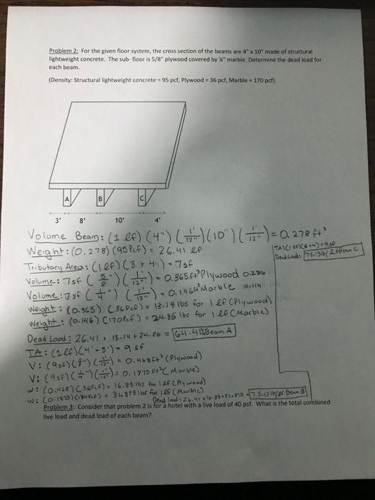 Solved Problem 2 For The Given Floor System The Cross S