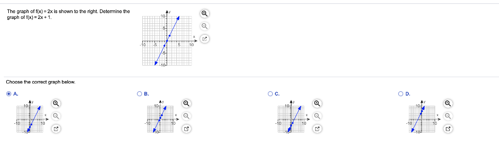 Solved The Graph Of Fx 2x Is Shown To The Right Detem