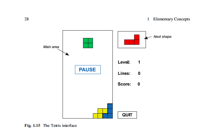 Solved ( In Java) Write a program to draw the interface of 