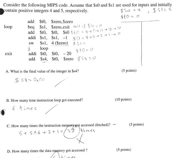 Consider the following MIPS code. Assume that $s0 and $sl are used for inputs and initially ontain positive integers 4 and 5, respectively add $t0, $zero, $zero zero, exit 12→ add $10, $10, $sOtto: y loop addi StO, St0,-20 add $s4, $t0, $zeroすSq exit A. What is the final value of the integer in Ss4? (5 points) B. How many time instruction loop got executed? (10 points) C. How many times the instruction accessed (fetched)? (5 points) D. How many times the data mm y got accessed ? (5 points)