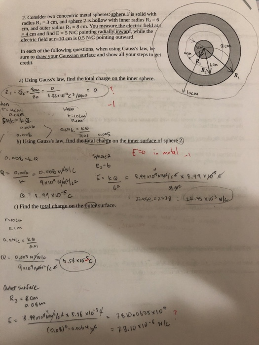 Solved 2 Consider Two Concentric Metal Spheres Sphere Y Chegg Com