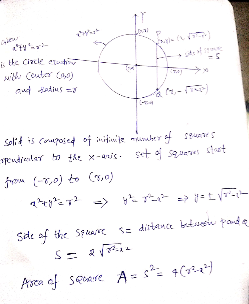 The Base Of A Solid Is The Disk Bounded By The Circle X 2 Y 2 R 2 Find The Volume Of The Solid Given That The Cross Sections Perpendicular To The X Axis Are