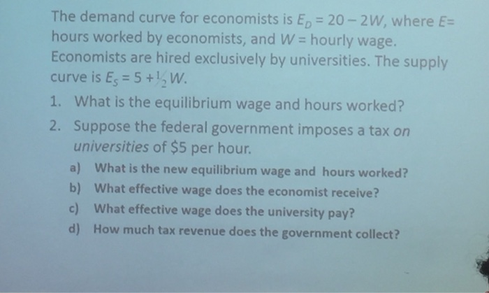 Solved The Demand Curve For Economists Is E D 2w Chegg Com