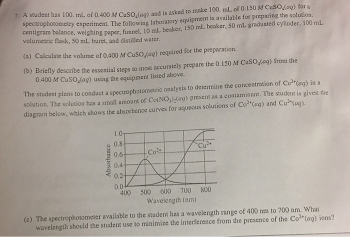 Solved A Student Has 100 Ml Of 0 400 M Cuso 4 Aq And Is Chegg Com