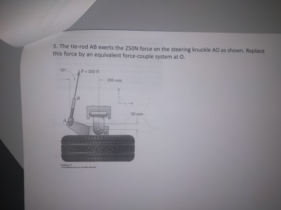 5 The Tie Rod Ab Exerts The 250n Force On The Chegg 