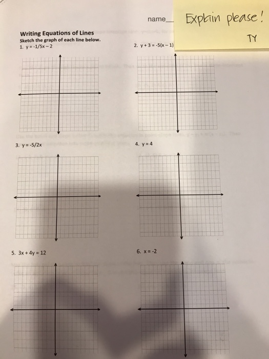 Solved Name Exptain Pense Ty Writing Equations Of Lines S