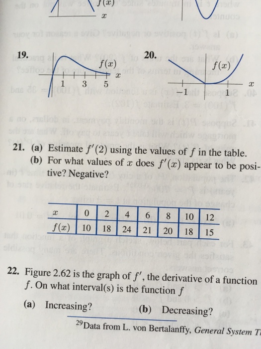 Solved J A 19f X F X 21 A Estimate F 2 Using Chegg Com