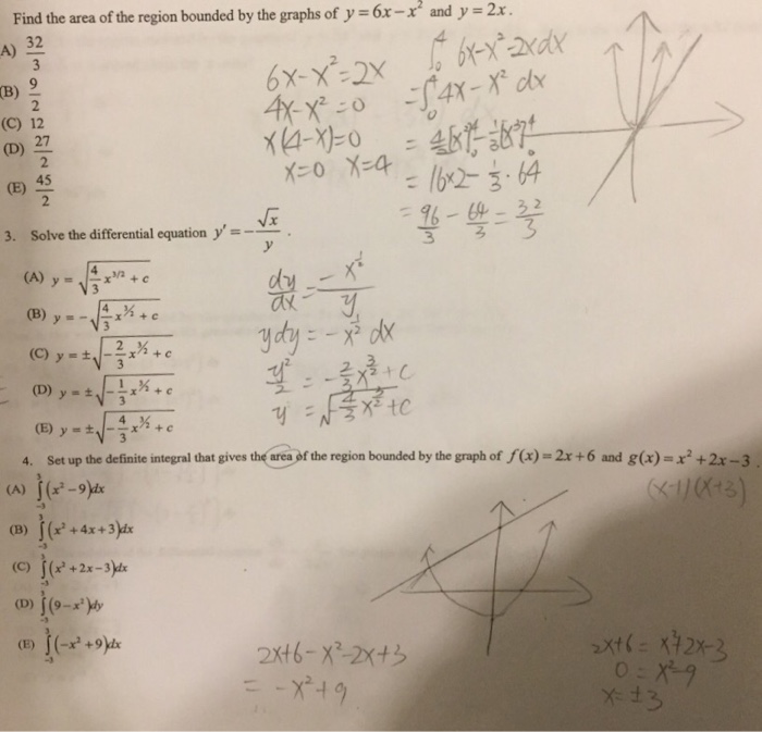 Solved Find The Area Of The Region Bounded By The Graphs Of Chegg Com