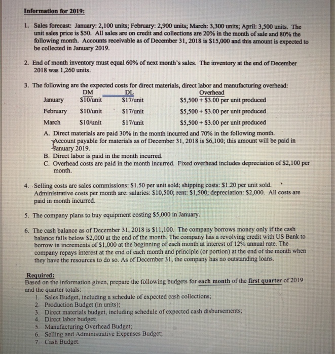 Information For 2019 1 Sales Forecast January Chegg 