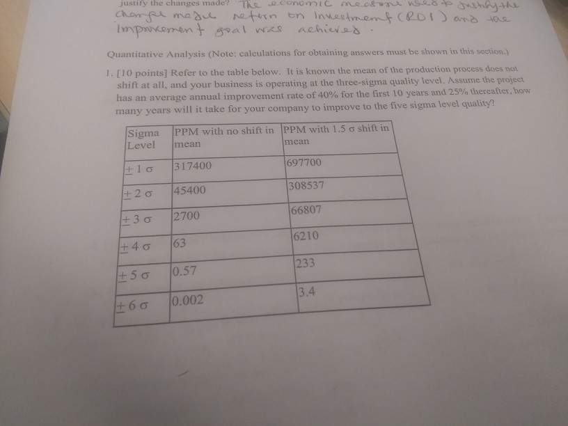 justify the changes made? Tke-economi C inecgvan wust Onsnaは人し Quantitative Analysis (Note: calculations for obtaining answers must be shown in this section.) 1. [10 points] Refer to the table below. It is known the mean of the production process does not shift at all, and your business is operating at the three-sigma quality level. Assume the project has an average annual improvement rate of 40% for the first 10 years and 25% thereafter, how many years will it take for your company to improve to the five sigma level qu ality? Sigma |PPM with no shift in IPPM with 1.5 ơ shift in Level mean +1 ơ 131 7400 2 ơ 145400 3 ơ |2700 mean 697700 308537 66807 6210 233 3.4 6 ơ 10.002