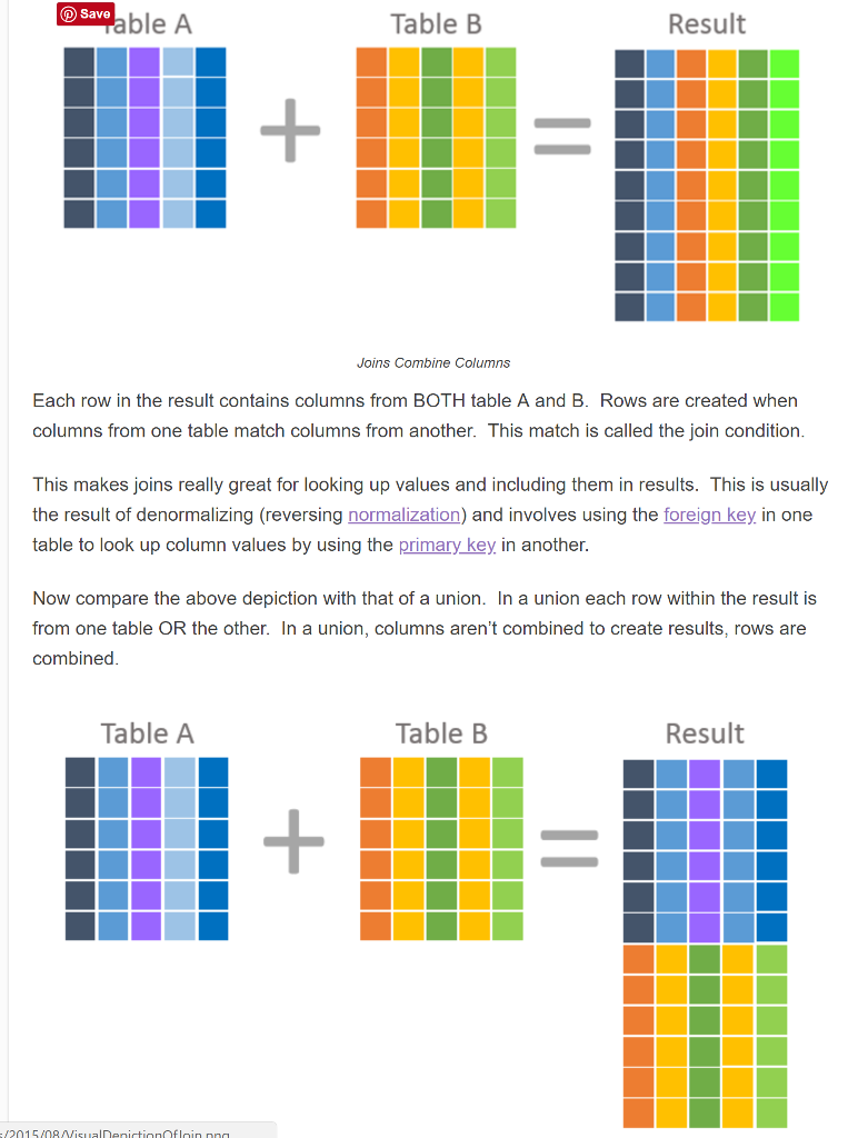 Date difference. Row b column. A vs b таблица. Combined column. Statistics Rows and columns.