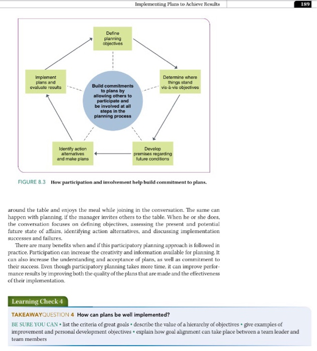 Implementing Plans to Achieve Results 189 Dofine planning objectives Implement plans and evaluato results Determine where thi