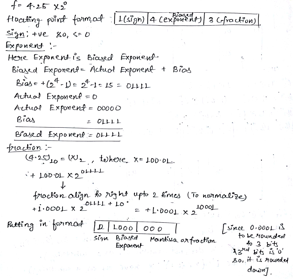 ExponRnt - Autua, Expon ene=D OLHLL ittins in to be Hounol«of fo 3 bits Exponen- 1. 거0unded ,8o,.it