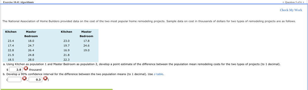 Scholarship essay examples picture