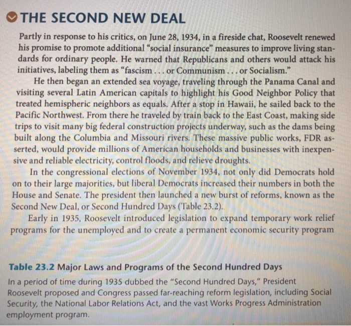 How did the supreme court block fdr new deal policies Solved How Did The Second New Deal Differ From The Firs Chegg Com