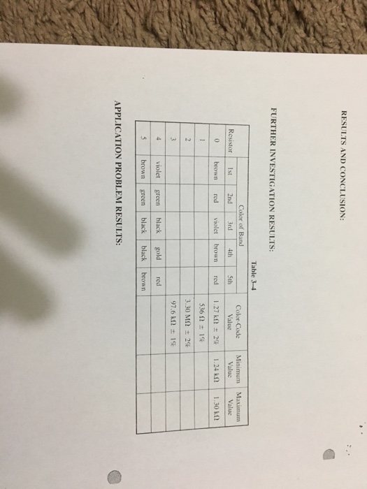 RESULTS AND CONCLUSION: FURTHER INVESTIGATION RESULTS: Table 3-4 Color of Band Color-Code Minimum Maximum Resistor 1st 2nd 3rd4th 5th Value Valuc Value 0 | brown | red | violet | brown | red | 1.27kD ± 2% | 1.24kD 1.30kD 536Ω ± 1% 3.30 MΩ ± 2% violet green black gold red brown green black black brown APPLICATION PROBLEM RESULTS:
