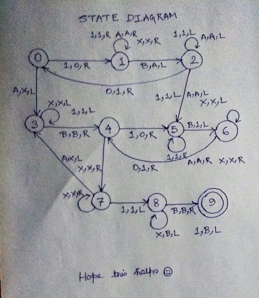 STATE D工AGRAM 1,1 ,K A,AR 1,1 A,A, t- B,AL-イ2 1,1, L 2 1,O,R a tio