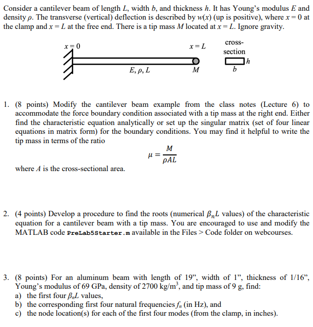 Solved Consider A Cantilever Beam Of Length L Width B A Chegg Com