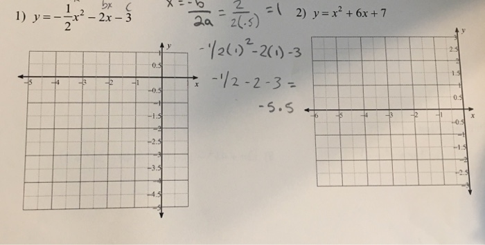 Solved 1 Y X2 2x 3 2 Y X2 6x 7 2a 2 5 3a 2 5 2 Chegg Com