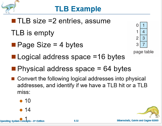 Solved Tlb Example Tlb Size 2 Entries Assume 0 1 4 2 3