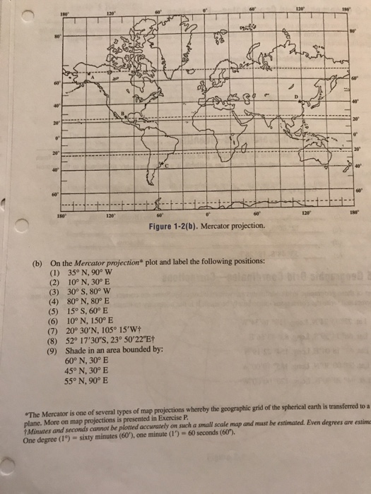 Solved 1 1 40 180 1 60 1 Figure 1 2 B Chegg Com