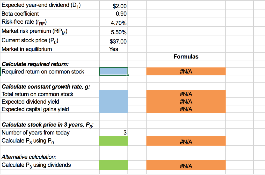 Expected перевод. Stock Price Formula. Stock Price calculation.