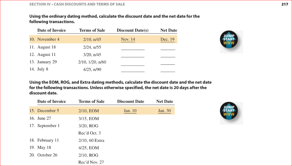 Solved 217 Section Iv Cash Discounts And Terms Of Sale Us Chegg Com