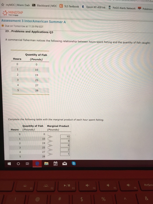 Mymdc Miami Dos 5 Min Dtap Assessment 3 Chegg Com