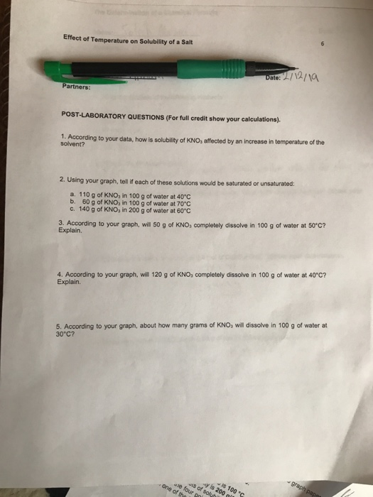 Effect Of Temperature On Solubility Of A Salt Chegg 