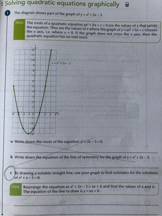 Solved Solving Quadratic Equations Graphically O The Diag Chegg Com