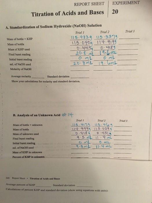 Report Sheet Experiment 20 Titration Of Acids And Chegg 