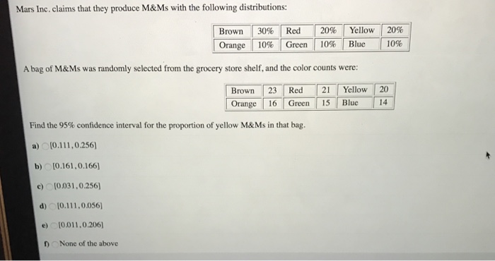 Answered: 1) Mars Inc. claims that the produce…