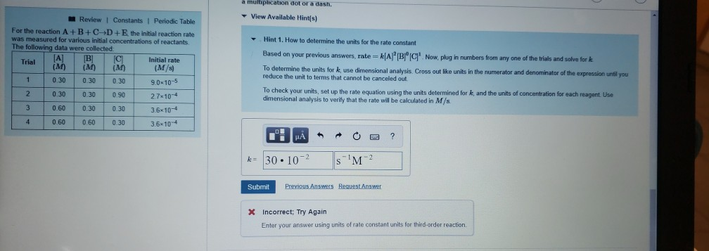 Solved A Multiplication Dot Or A Dash Review 1 Constants Chegg Com