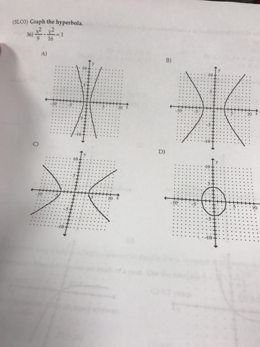 Solved Graph The Hyperbola X 2 9 Y 2 16 1 Chegg Com